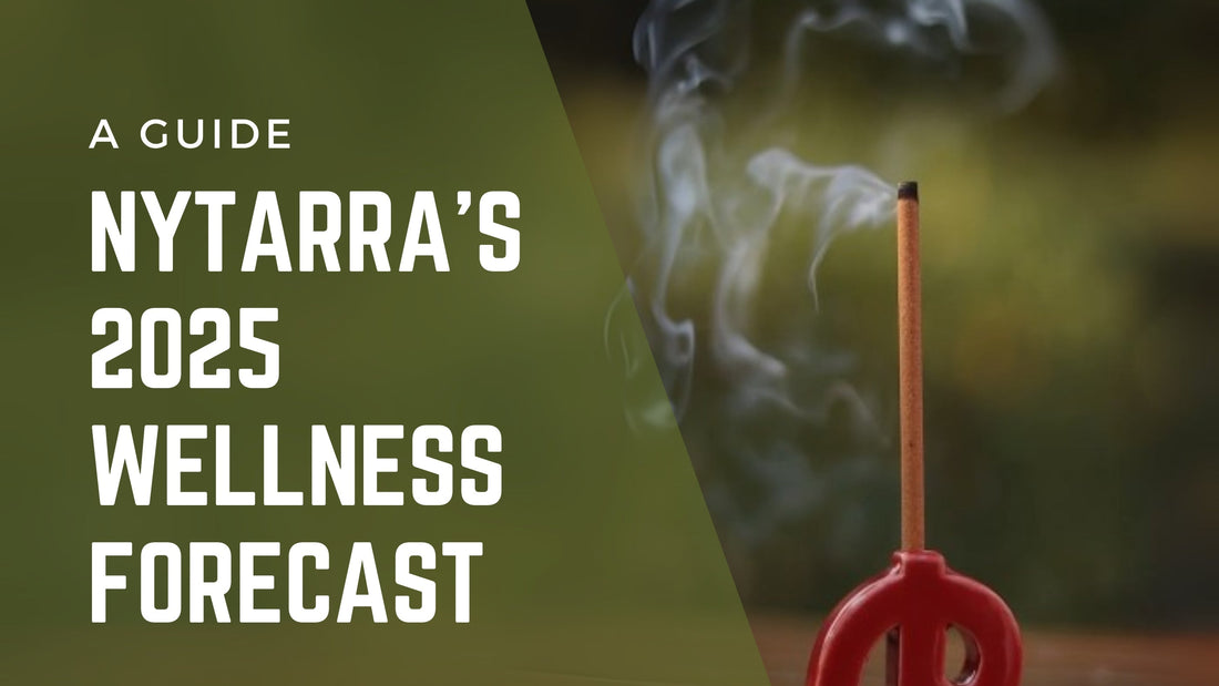 wellness forecast