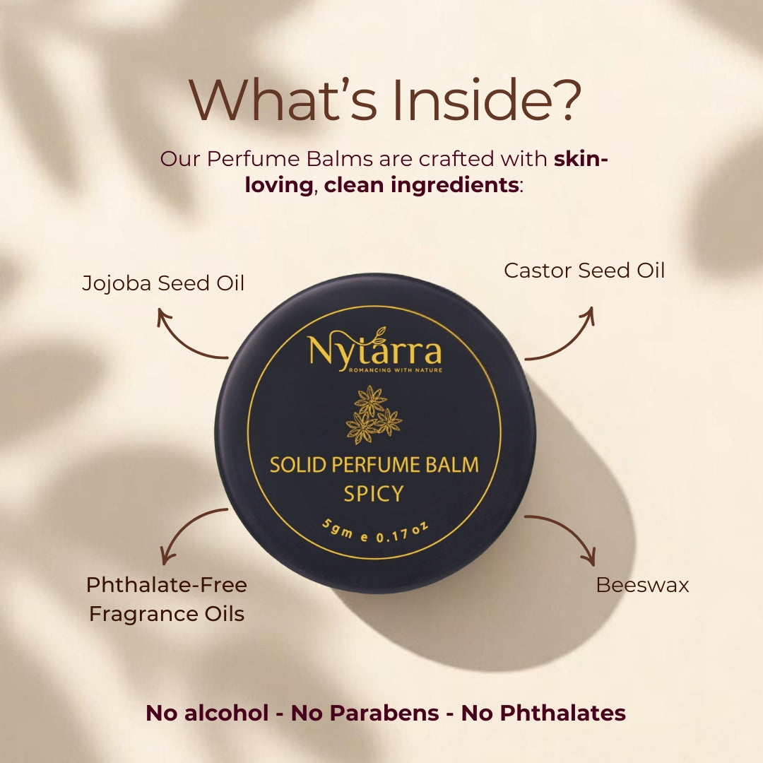 What's Inside