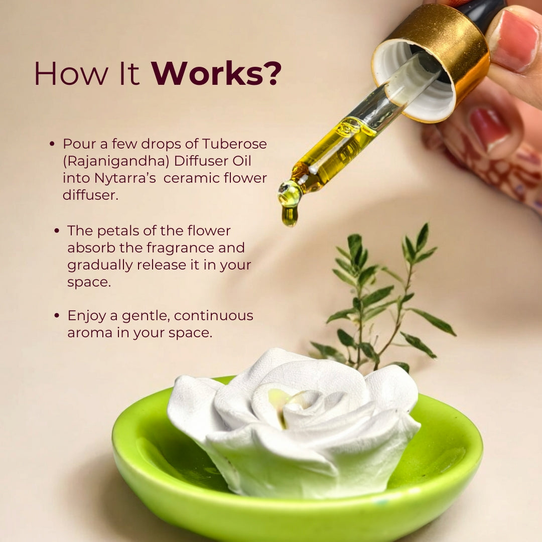 How it works?