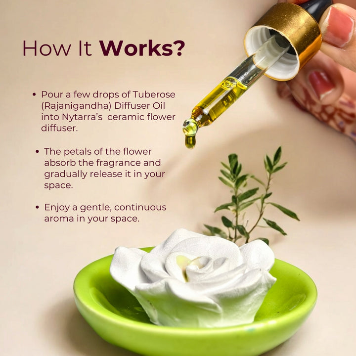 How it works?