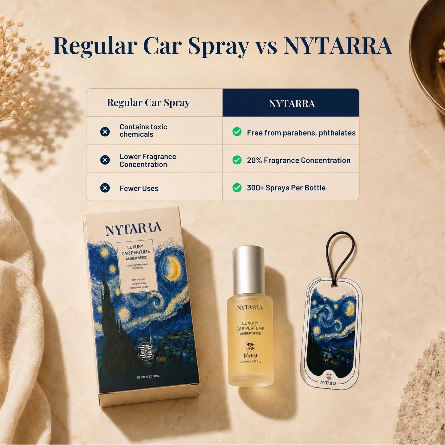Luxury Car Freshener