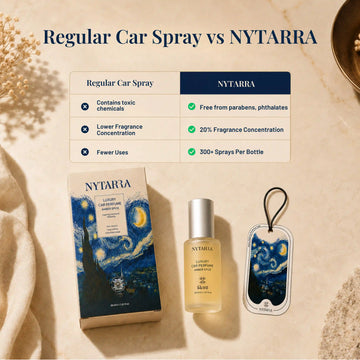 Luxury Car Perfume