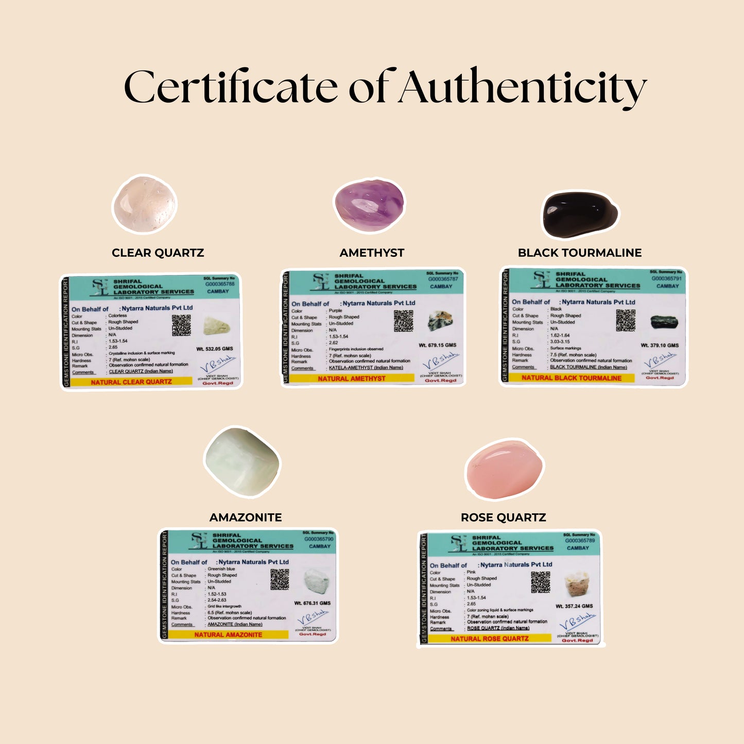 Manifestation Crystal Set