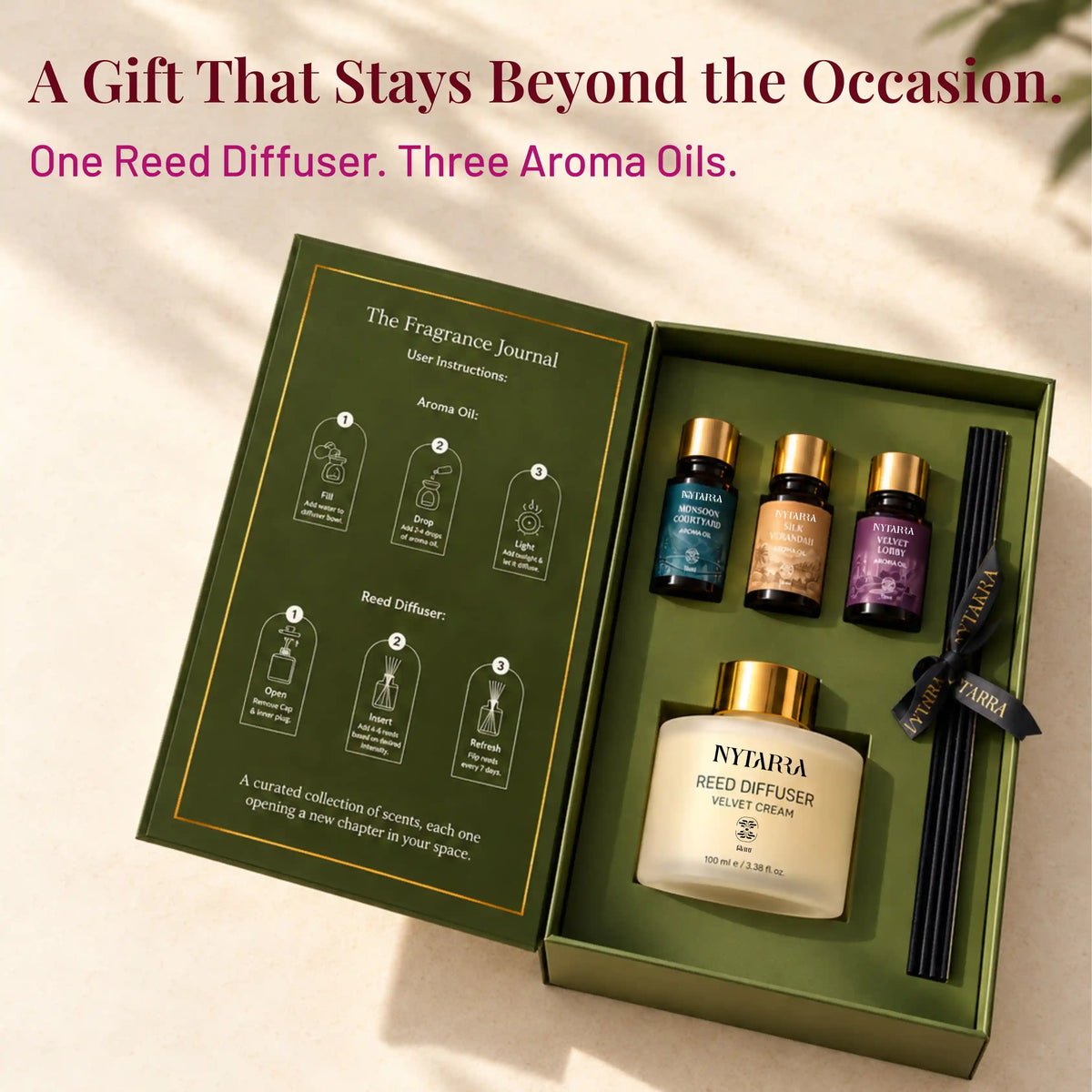 Fragrance Journal