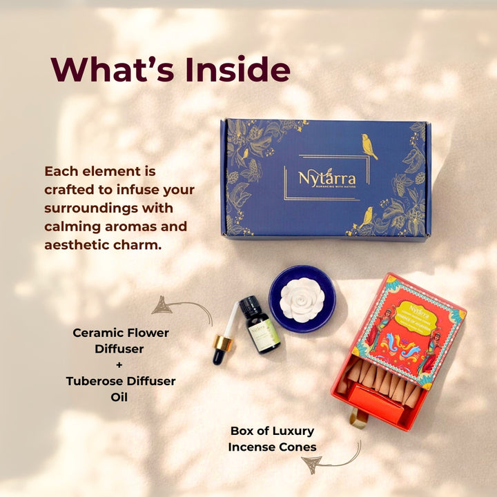 What's Inside the Box