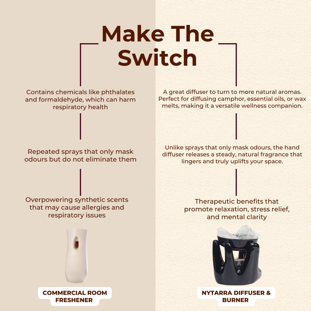 Switch from chemicals to pure, natural freshness