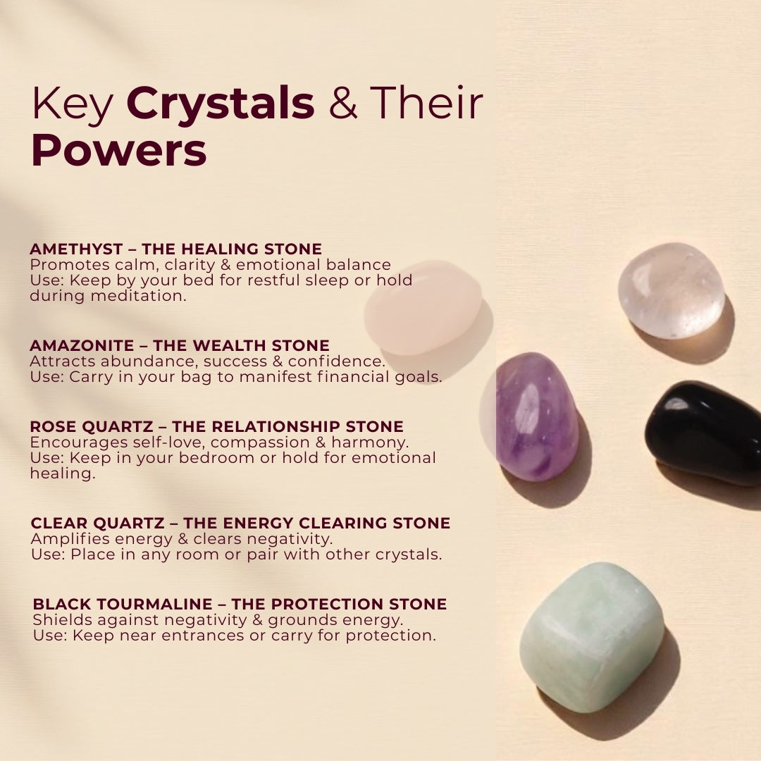 Key Crystals & Their Powers