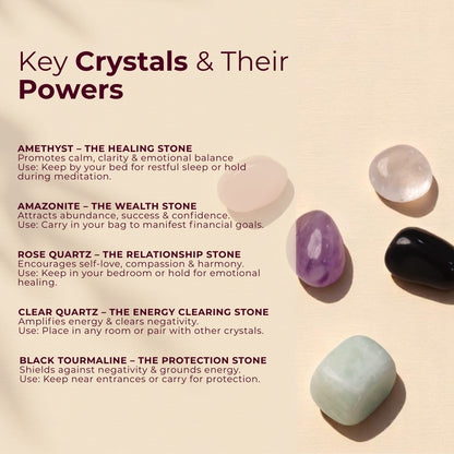 Key Crystals & Their Powers