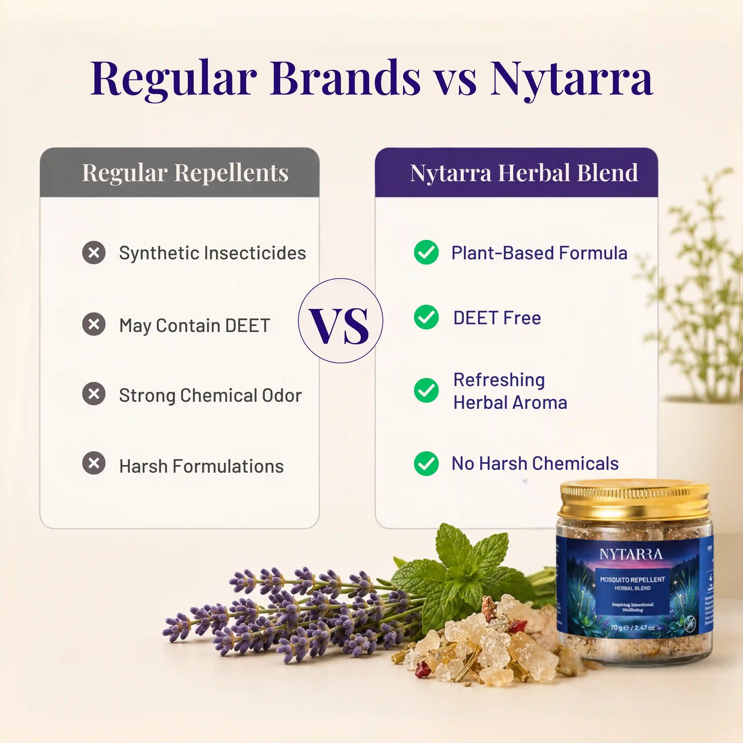 Mosquito Repellent - Herbal Blend