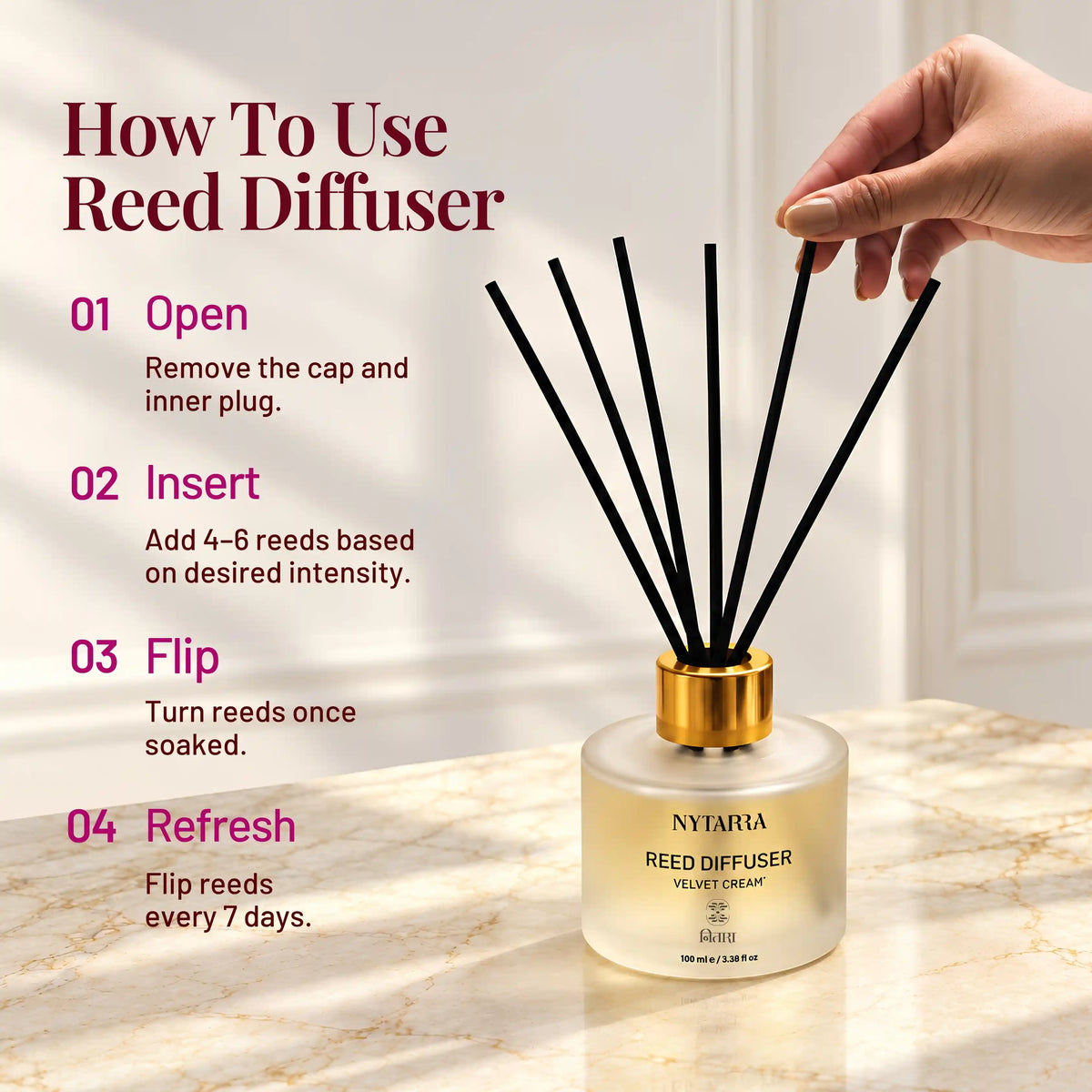 Fragrance Journal
