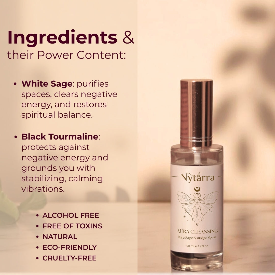 Ingredients & their Power Content