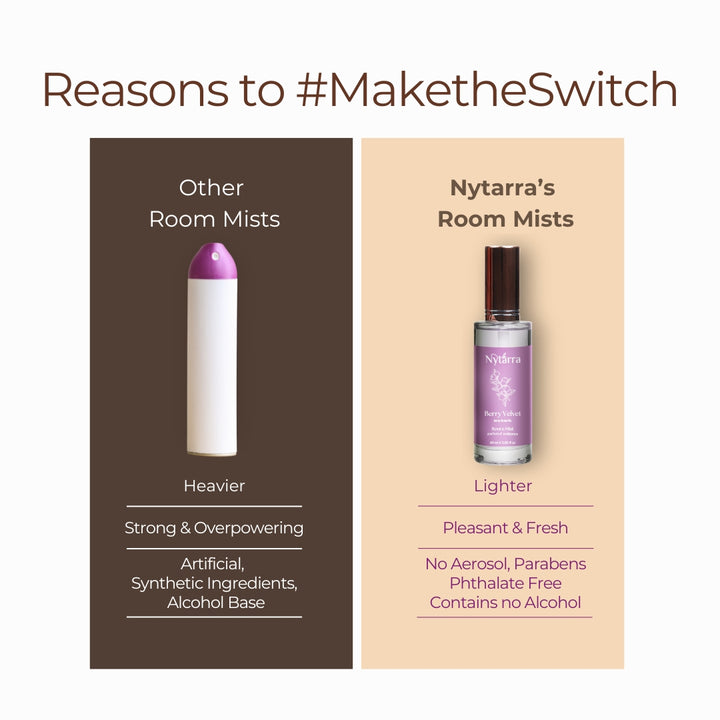 Nytarra Room Mists – Lightweight, fresh, and free from aerosols, parabens, and alcohol. A cleaner, natural way to refresh your space.