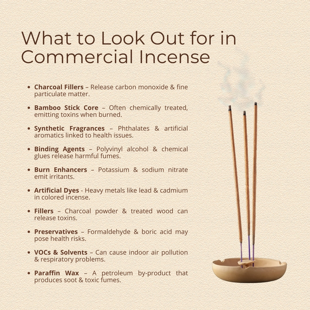 Luxury Incense Cones - Essence of Ayurveda
