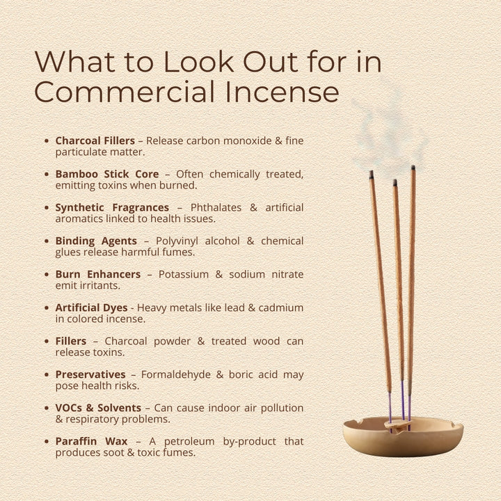 Luxury Incense Cones - Essence of Ayurveda
