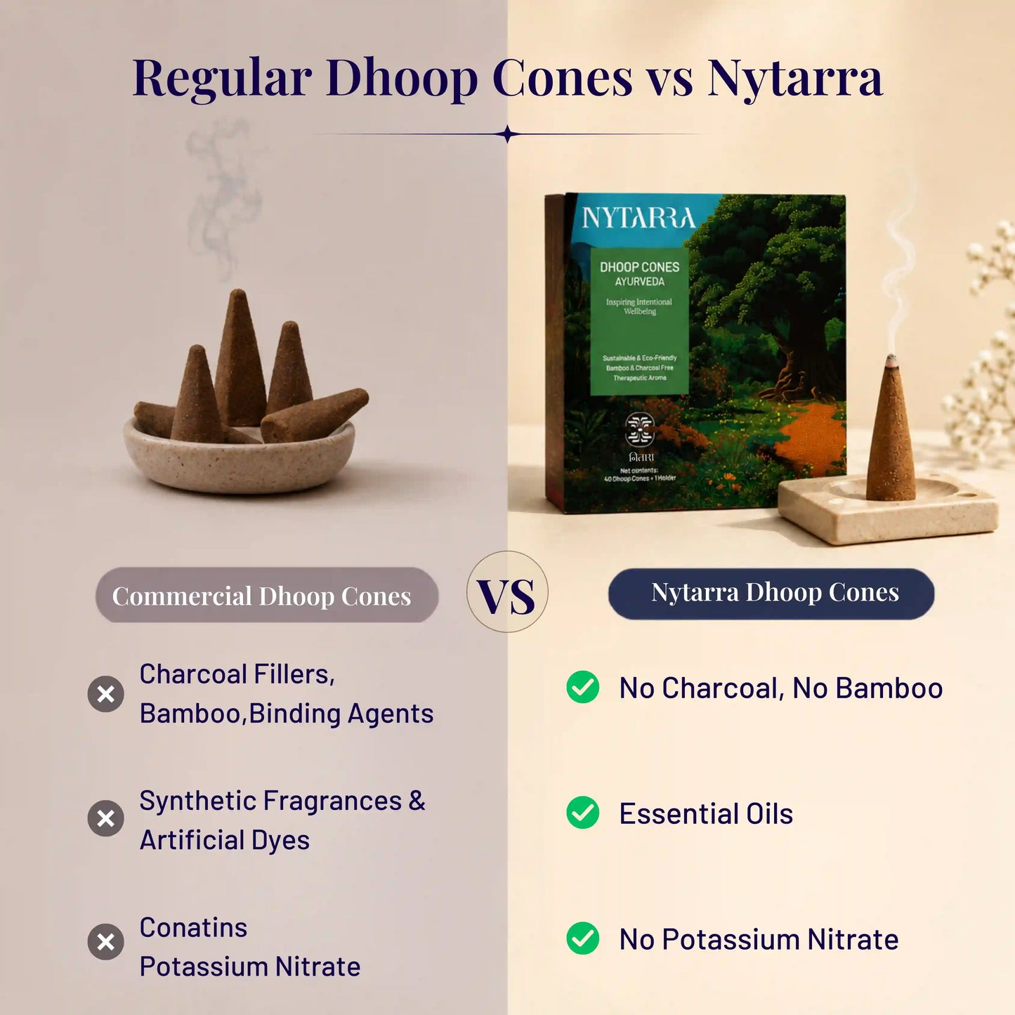 Dhoop Cones