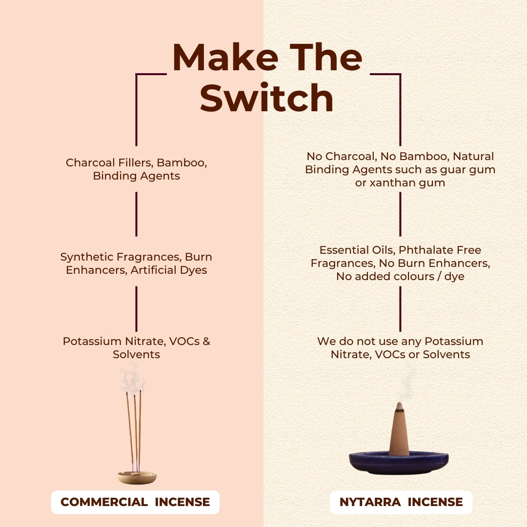 Luxury Incense Cones - Rose