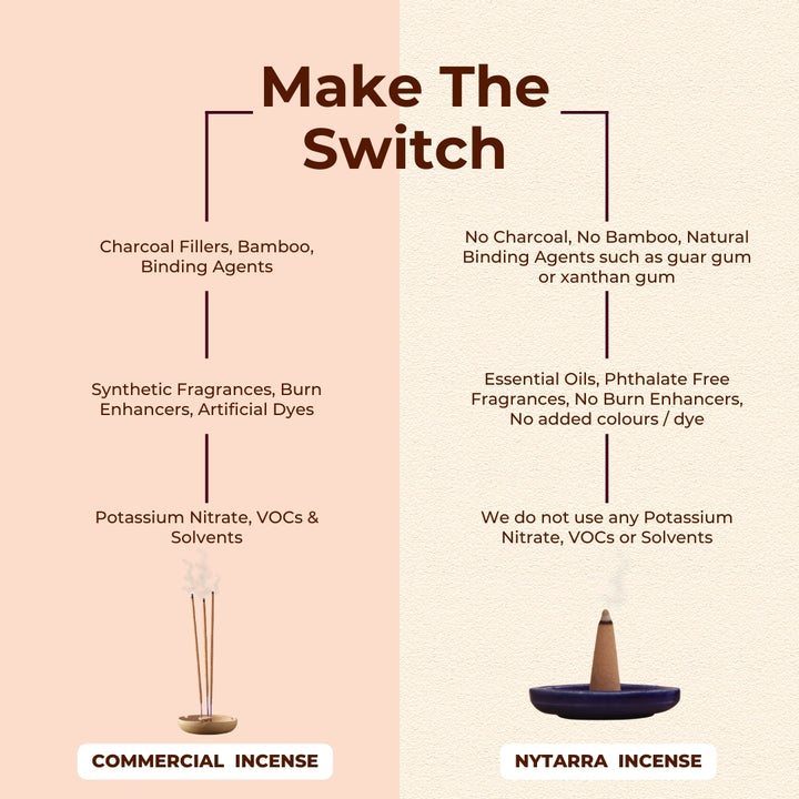 Luxury Incense Cones - Rose