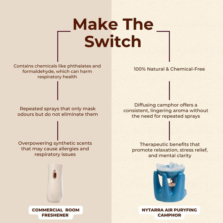 Switch from chemicals to pure, natural freshness