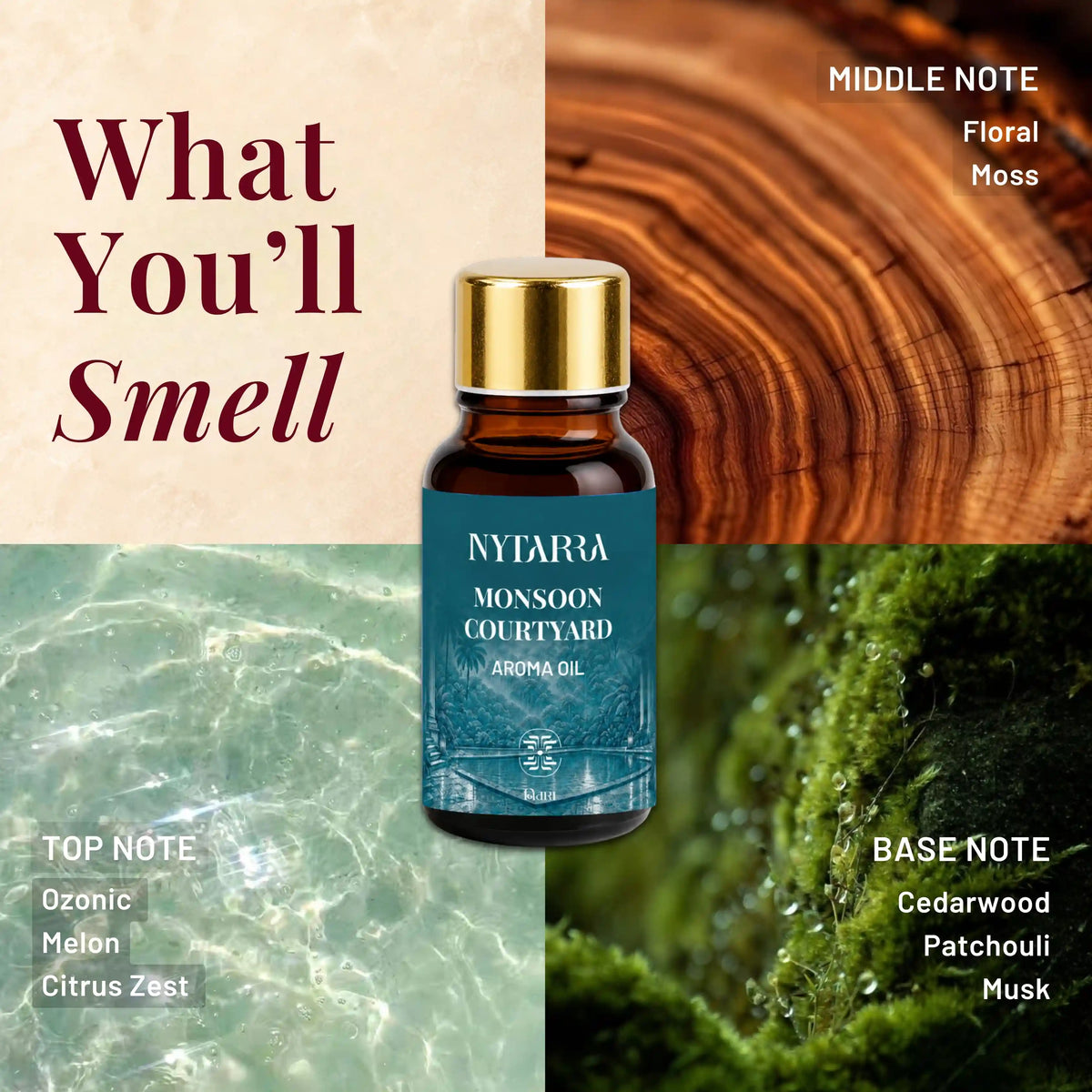 Fragrance Journal