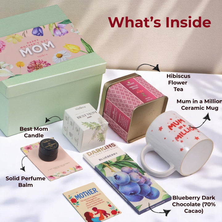 What's Inside