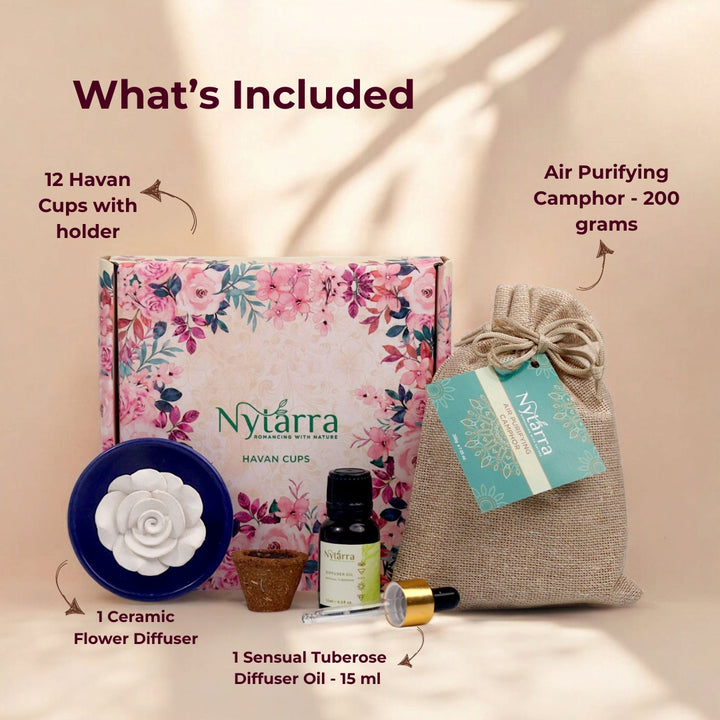 What's Included